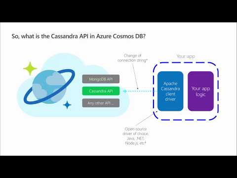 Introduction to Cassandra API in Azure Cosmos DB