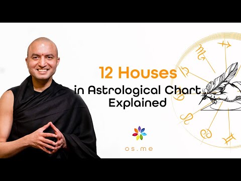 12 Houses in Astrology Explained - Om Swami [English]