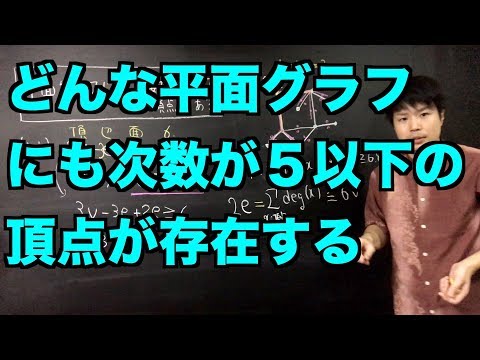 平面グラフについて詳しく解説