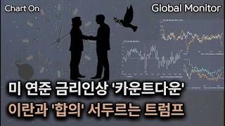 이번에도 美 국채시장 압박에 'TACO' _ 차트온260524