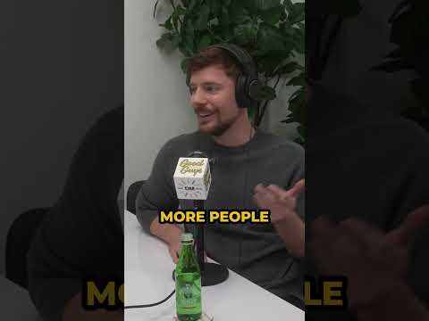 Are Mr Beast’s Friends Allowed Their Own Channels?