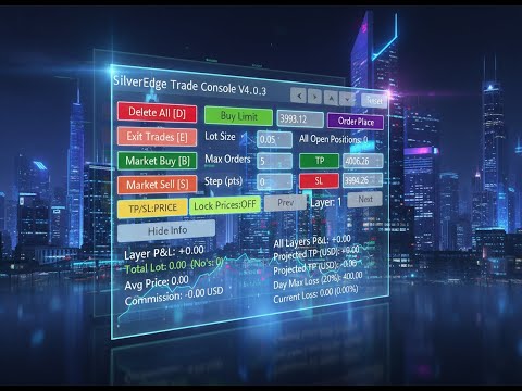 Video SilverEdge Trade Console