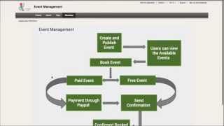 Event Management Software