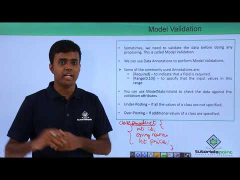 REST API Model Validation