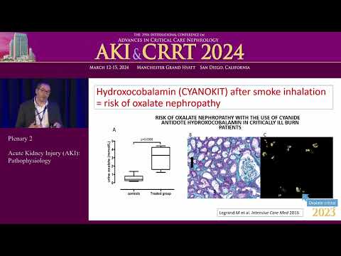 AKI After Burn injury