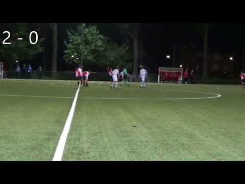 DOELPUNTEN PVCV JO23 - WOERDEN JO23