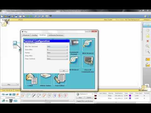 6.1.1.5 Static and Default Routes