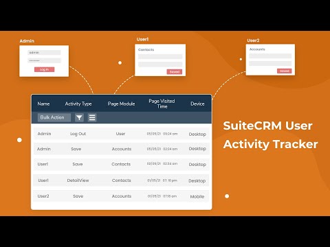 SuiteCRM User Activity Tracker or User Activity Monitor