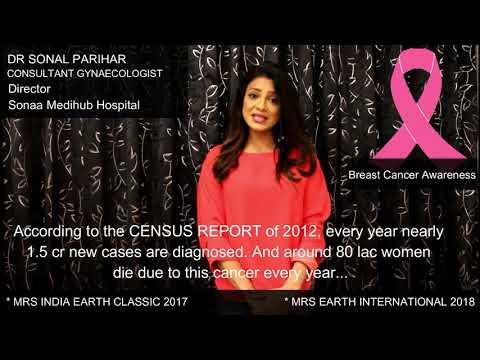 Importance Of Breast Cancer Awareness