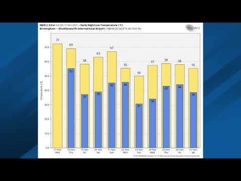 November 17, 2021 Weather Xtreme Video - Morning Edition