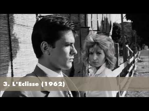 Top 10 Michelangelo Antonioni Films