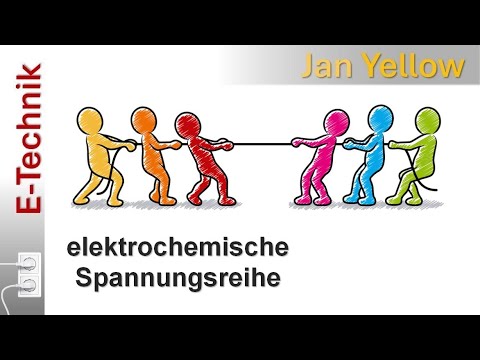 Was bedeutet die elektrochemische Spannungsreihe? Was sind edle Metalle? (Elektrochemie 01)
