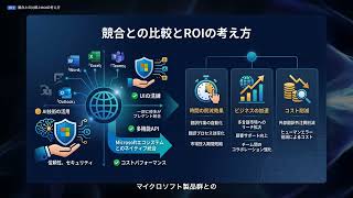 【Microsoft Translator】完全解説 — 100以上の言語対応・Microsoft製品統合のAI翻訳サービス