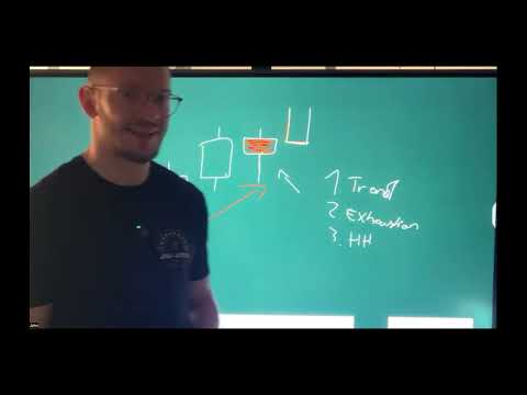 Lectia 4 - Intrari pe impuls si lichiditati