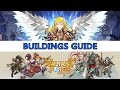 Valiant Force (CBT) - Buildings Guide - Town Hall/Garrison Recommendations ~ !