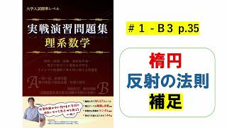 ウォリス積分のガウス積分への応用