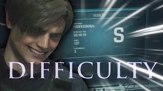 The Professional Difficulty in Resident Evil 4 Remake is a Mess, How Can ANYONE Get S+ Rank?