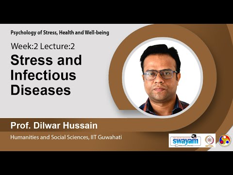 Psychology of Stress Health and Well being Intro Video