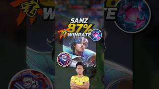 Download lagu Sanz 87% Winrate Xavier Build! Mobile Legends #mobilelegends #mlbb #gaming mp3