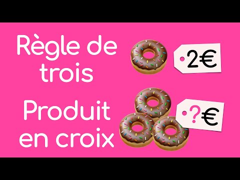 Rule of three and cross product