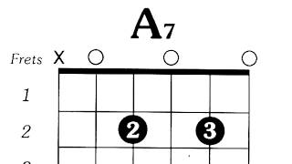 Ancient Walls of Flowers by Marcy Playground guitar lesson