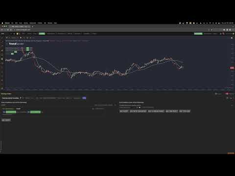 Beating Buy & Hold