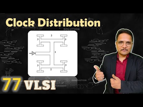 Clock Distribution H Tree Clock Distribution Network Three Level Buffered Clock Distribution