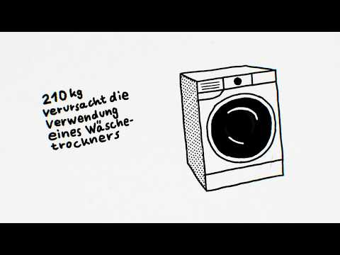 Klimaschutz: Was du tun kannst – Wohnen