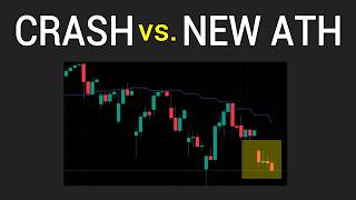 🔥VIX 85% PROABABILITY THIS HAPPENS NEXT... STOCK MARKET CRASH ON HOLD? SPY QQQ. IWM.