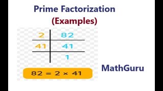 Prime Factorization | Repeated division method | Examples