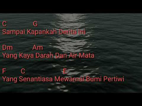 Marjinal - Negri Ngeri Lirik + Chord