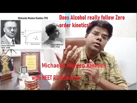 Alcohol and saturation Kinetics 