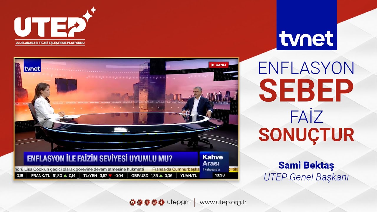 Inflation is the Cause, Interest is the Effect