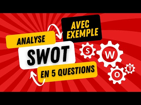 Analyse SWOT + exemple expliqué