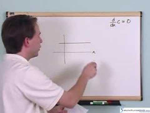Differentiation Formulas in Calculus