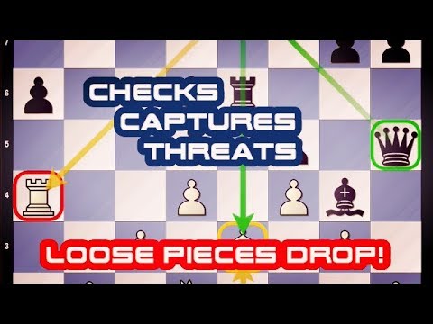 How to find tactics in chess | Using forcing moves to improve your chess thinking