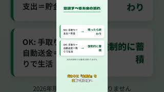散財モードからの脱出！節約スイッチのON/OFF管理術とは？