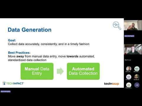 The Art of the Possible In Action Turning Data into Decisions