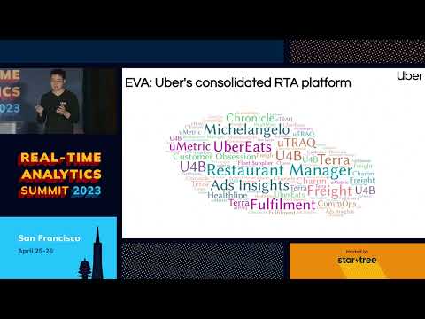 Backfill Upsert Table Via Flink/Apache Pinot Connector (Yupeng Fu, Uber) | RTA Summit 2023