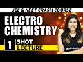 Electro Chemistry One Shot Lecture CHAMPIONS JEE NEET CRASH COURSE 2022