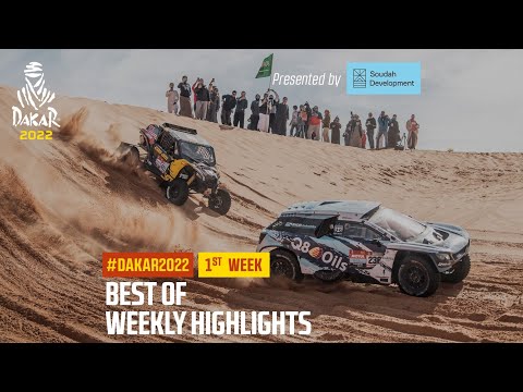 ダカールラリー2022 前半戦ハイライト動画