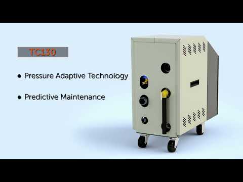 Sterling Sterlco® TC110, TC120, TC130 Series Temperature Control Unit