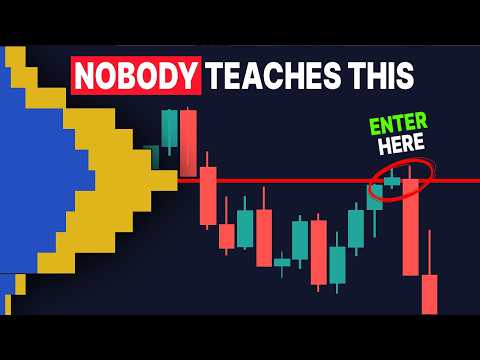 Volume Profile Trading Strategy — Step-by-Step Guide & Transcript