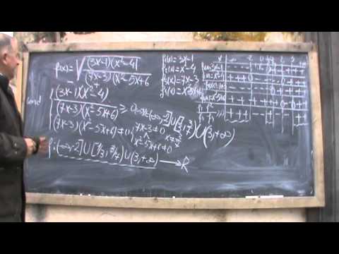 2. Bazele Matematicii: Lectia 27 - Studiul unei functii (Clasele 9-12)  2/5