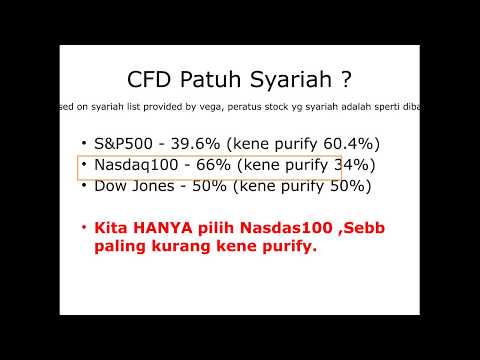 Cara masuk trade CFD nasdaq