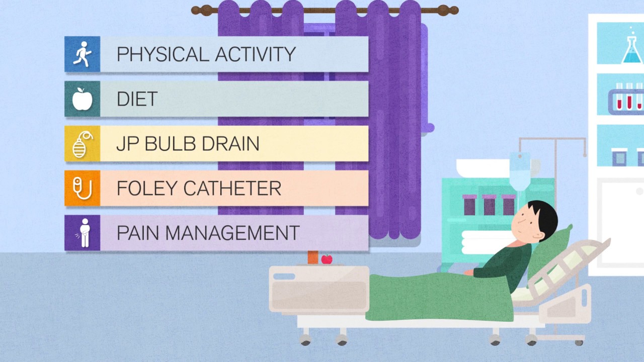 MUSIC Patient Educational Video for Prostate Surgery