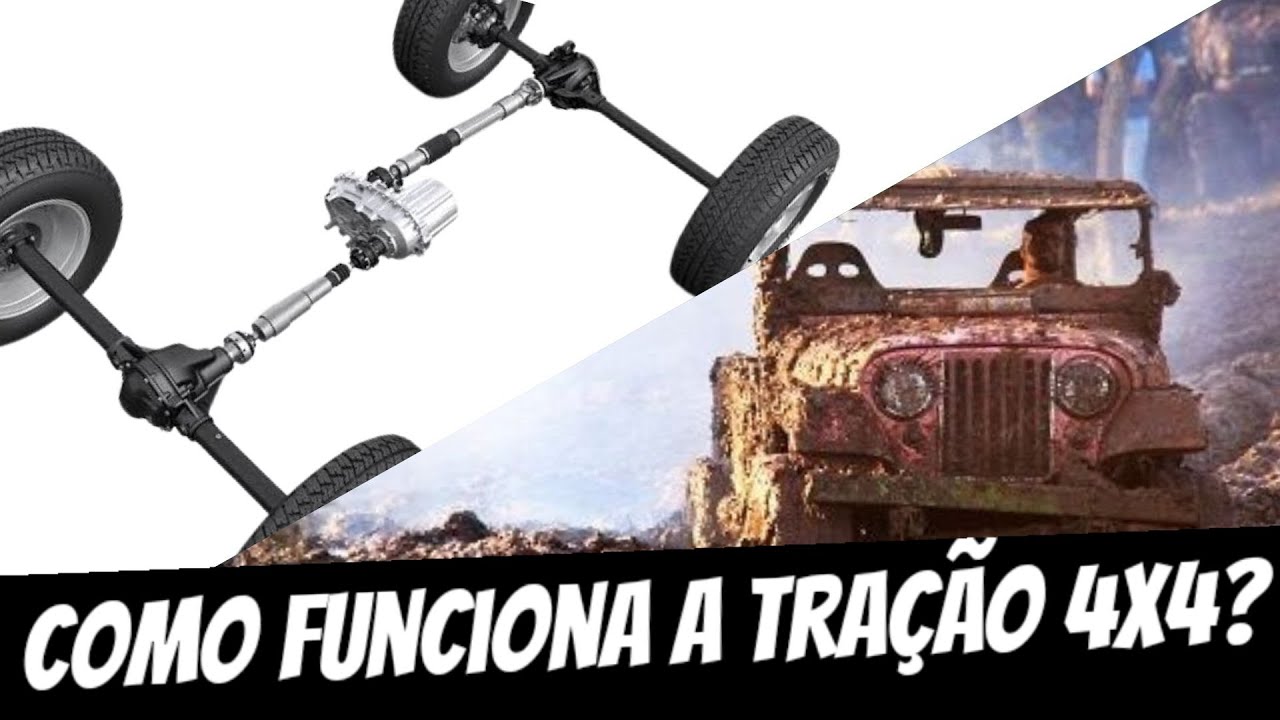Como FUNCIONA o sistema de TRAÇÃO 4X4?