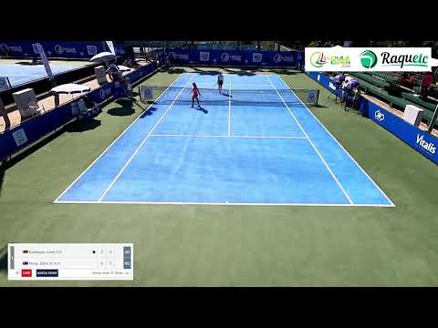 Anna Kubareva vs. Ellen Perez - SF Loulé Open: