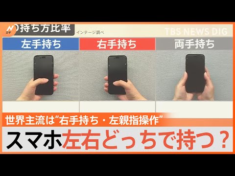 iPhone の画面を縮小する: 片手モードの使用方法