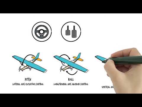 The Difference Between Knowledge Management & Knowledge Centered Service (KCS)